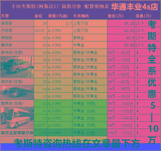 双赢彩票：丰田SUV车型大全一网打尽所有款式及介绍
